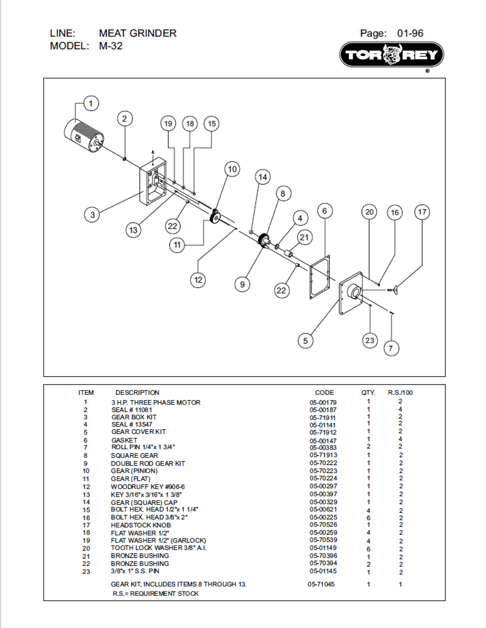 TorRey M-32 3 Phase & M-32 Single Phase - Meat Grinder Parts List