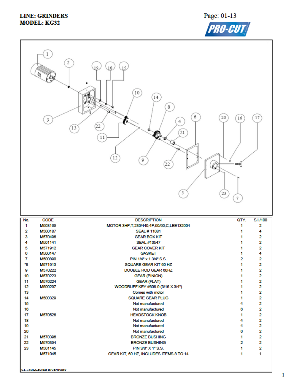 ProCut KG-32 - 3HP 220 Volt 3 Phase - Meat Grinder Parts List