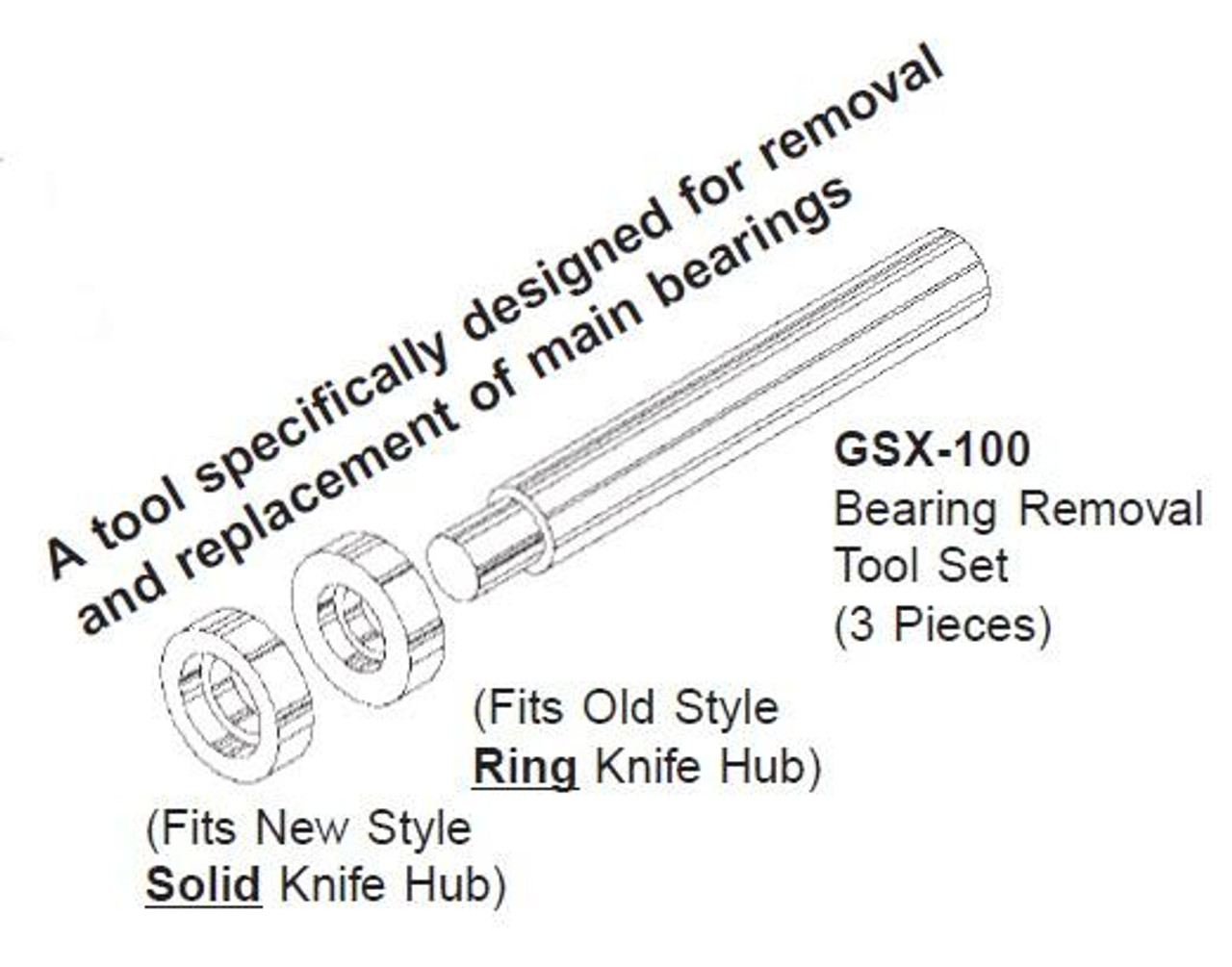 Globe Bearing Removal Tool Set - GSX100