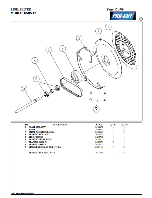 ProCut KSDS-12 Meat & Deli Slicer Parts List