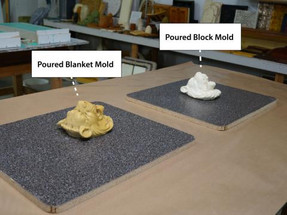 Mold Making: Poured Blanket Mold vs. Poured Block Mold Mold Making: Poured Blanket Mold vs. Poured Block Mold