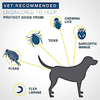 seresto protects from fleas, ticks, flea larvae, sarcoptic mange and more - safe for your dog - available at okie dog supply