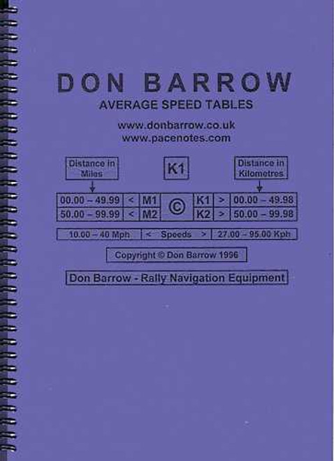 Don Barrow Speed Tables Don Barrow Speed Tables