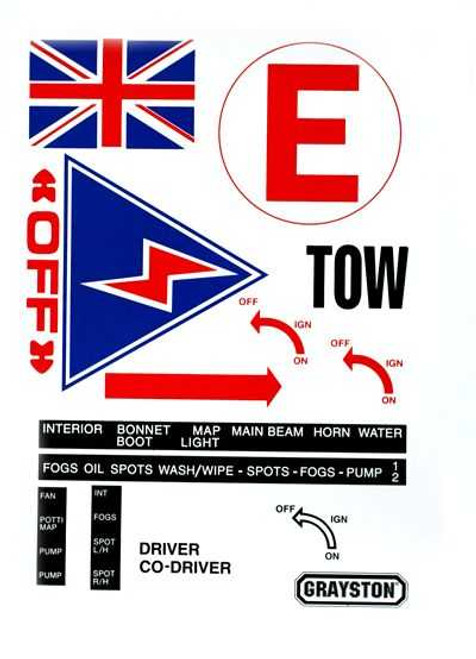 SCRUTINEER STICKER SHEET SCRUTINEER STICKER SHEET