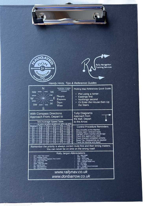 Navigators Clipboard Navigators Clipboard