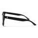Hotbox Frames