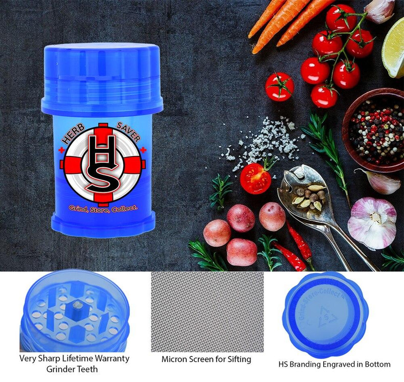 The Complete Weed Grinder Guide: Types, Sizes, Materials & How to Choose
