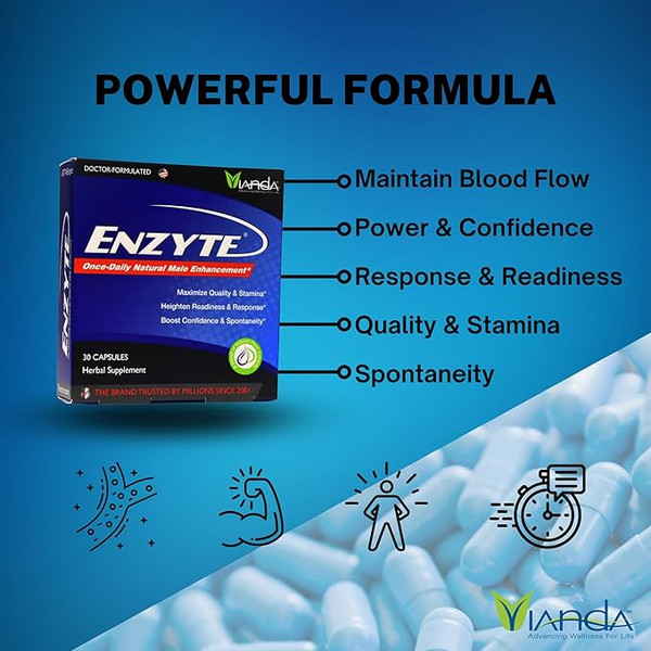 Powerful ingredients of Enzyte for men