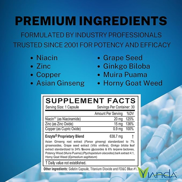 Enzyte Natural Male Enhancement Ingredients and Supplement Facts Panel