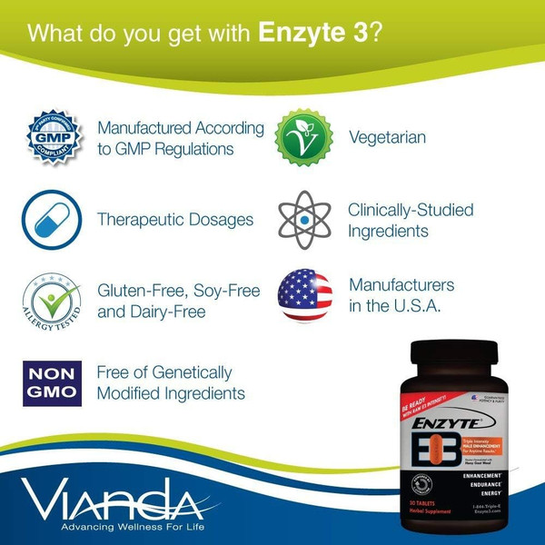 Enzyte3 Triple Intensity Male Enhancement Supplement for Adult Men Benefits