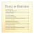 Friends With God: Discover How to Pray
