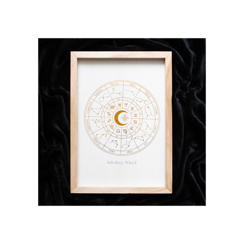 Off White Astrology Wheel Framed Wall Art Print