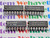 MC14038BCP / IC / DIP  / 2 PIECES /  (qzty)