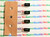 2SD2088 / D2088 / TRANSISTOR / TO92 EXTENDED / 4 PIECES (qzty)