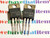 2SD1195 / D1195 / TRANSISTOR / TO220 / 2 PIECES  (qzty)