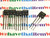 2SD1081 / D1081 / TRANSISTOR / TO218 / 5 PIECES (qzty)