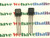 2SC372 / C372 / TRANSISTOR / 2 PIECES (qzty)