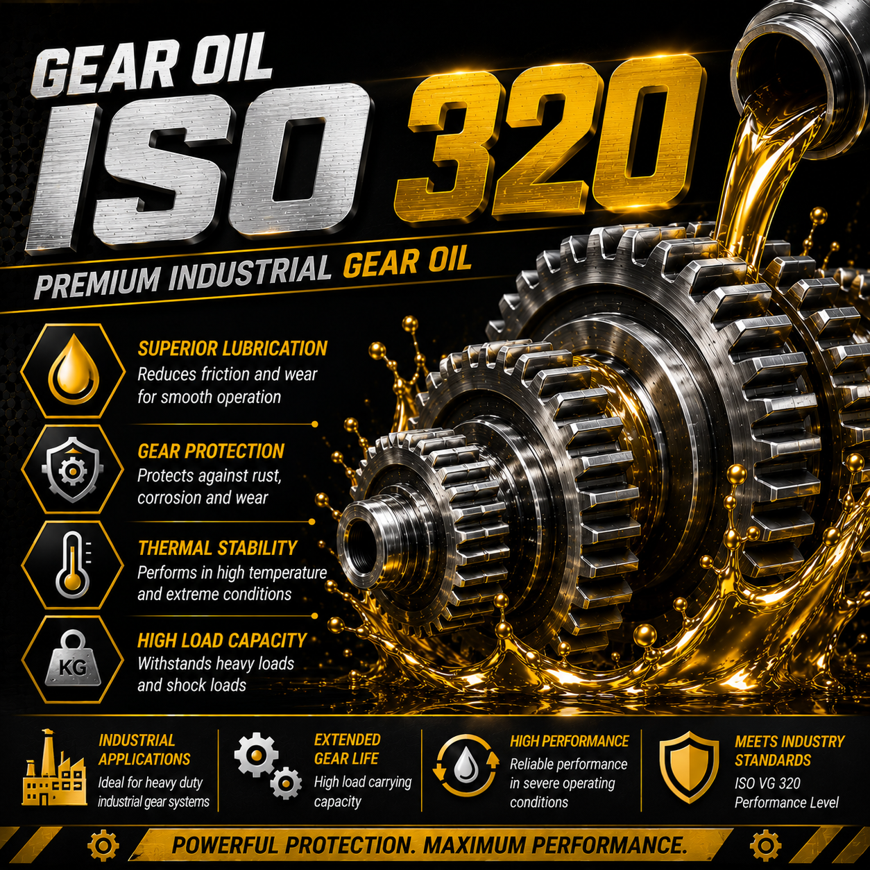ISO 320