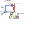 What is the EGR system and which oil is suitable?
