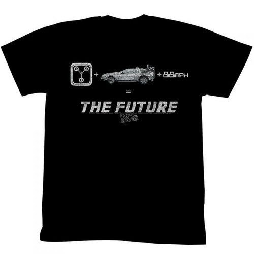 Back To The Future - The Future