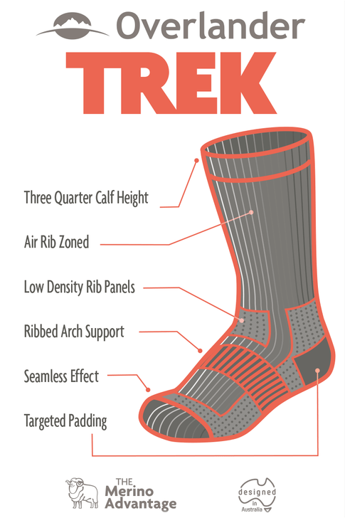 Men's Overlander® Merino Wool Trek Socks- Rust Melange