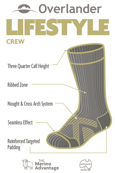 Women's Overlander® Merino Wool Lifestyle Crew Socks- Burgundy Melange