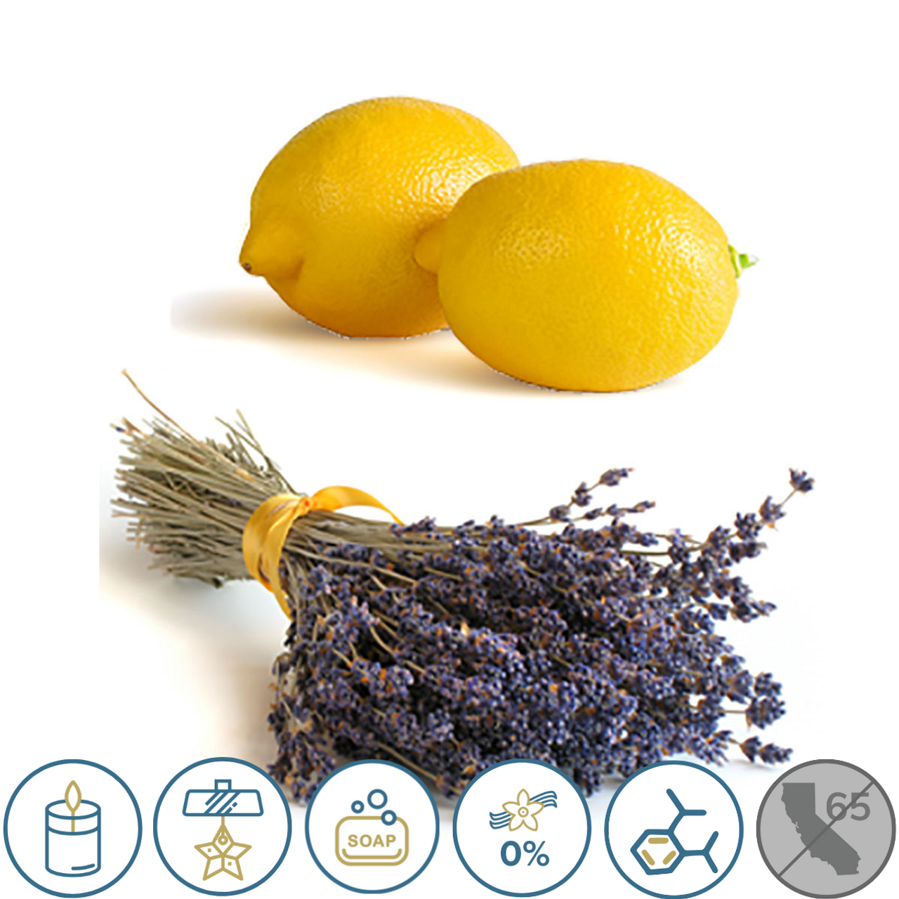 Lemon Lavender (type) Fragrance Oil