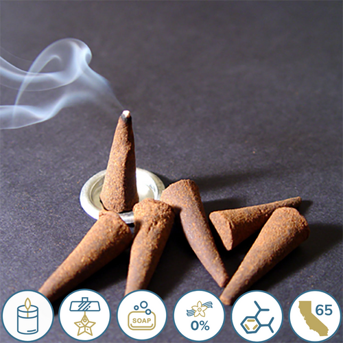 Sandalwood Fragrance Oil