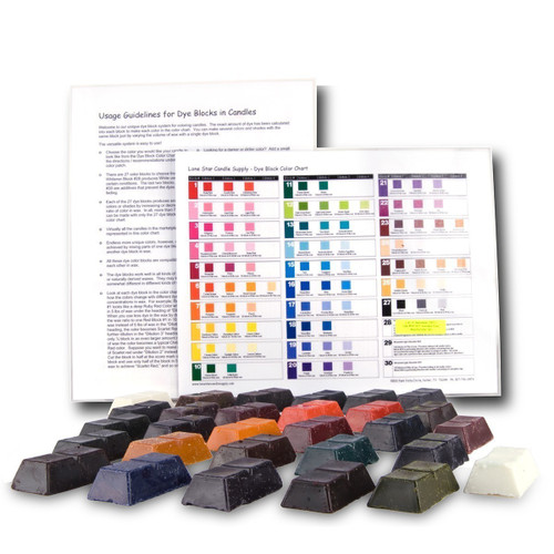 Dye Block Sample Kit