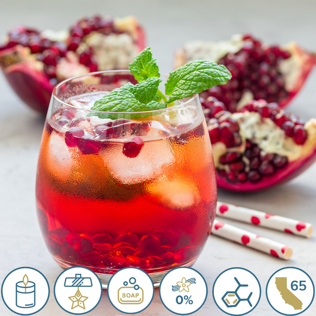 Watermelon Lemonade (type) Fragrance Oil Lone Star Candle