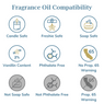 Coriander Rosewood Fragrance Oil