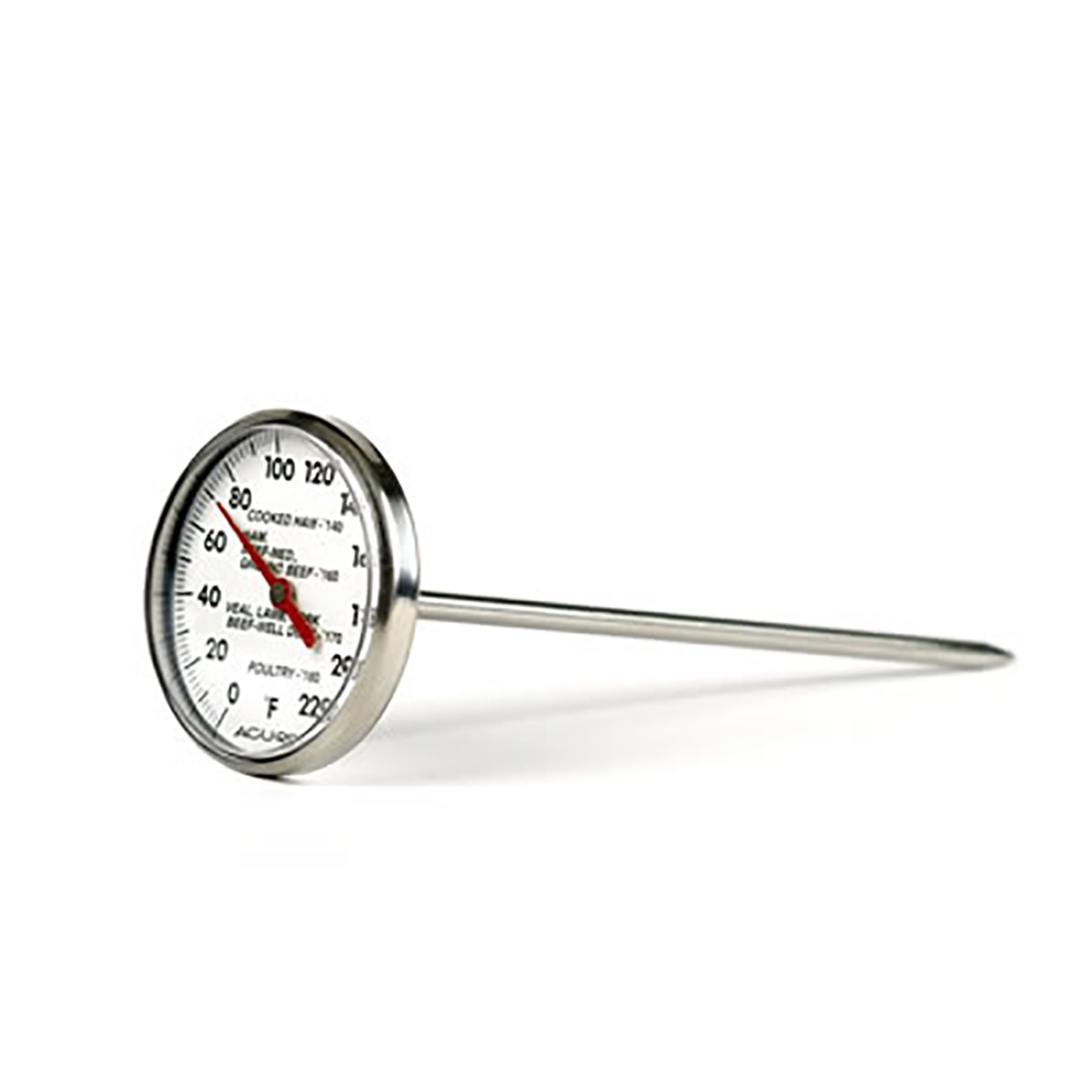 Kitchen Thermometer for Candle-making