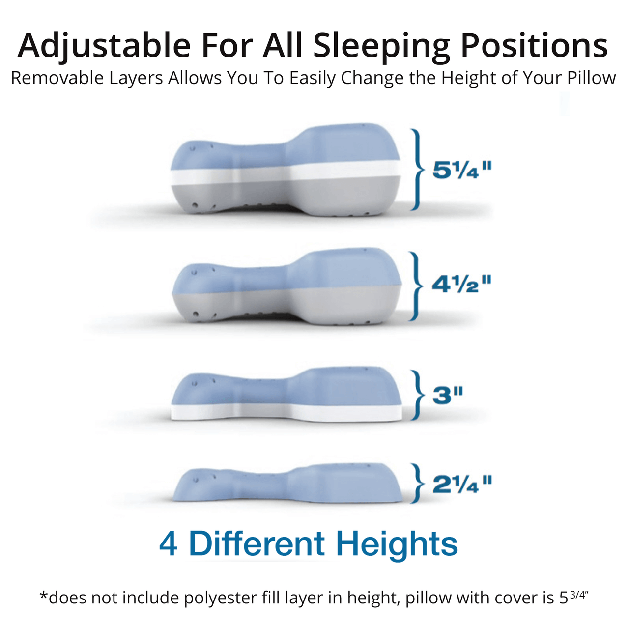 CPAP Pillow for Sleep Apnea and Improved CPAP Therapy