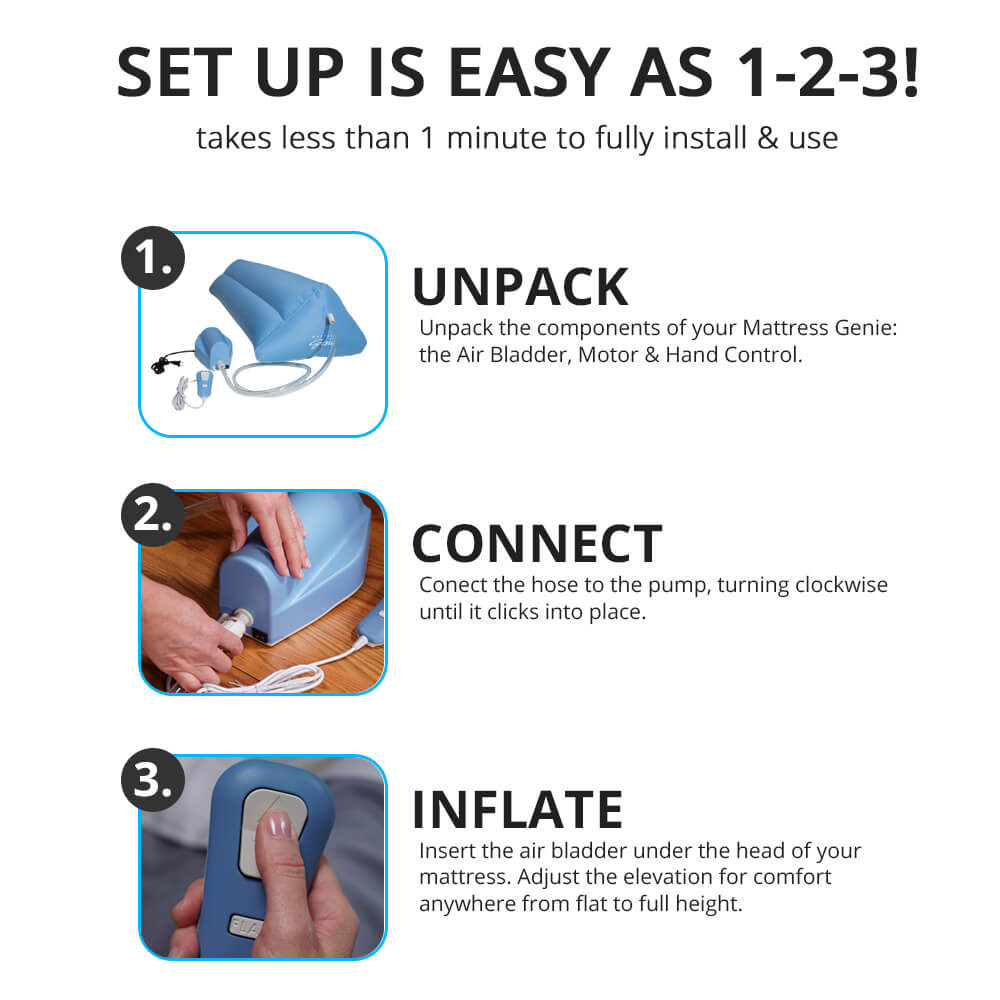 Mattress Genie Adjustable Bed Wedge Pillow for Elevating the Head of