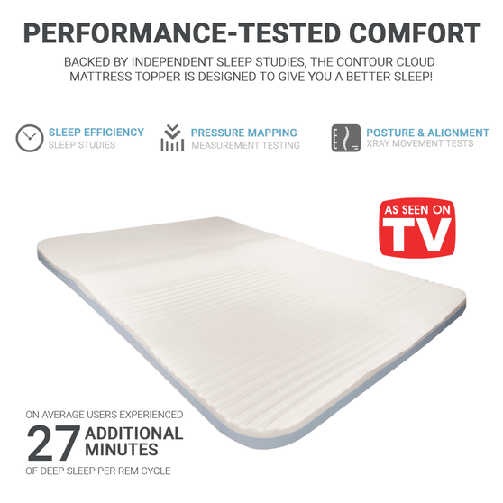 Contour Cloud Mattress Topper Performance Test & Backed By 3 different Sleep Studies!