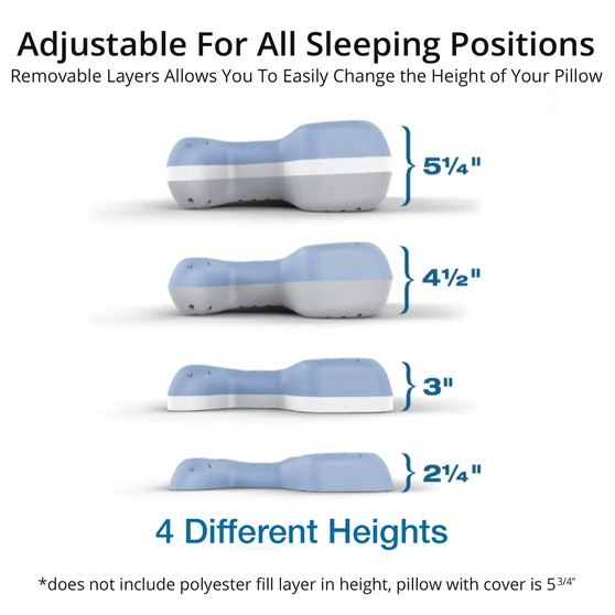 Bed pillows for cpap users Clearance