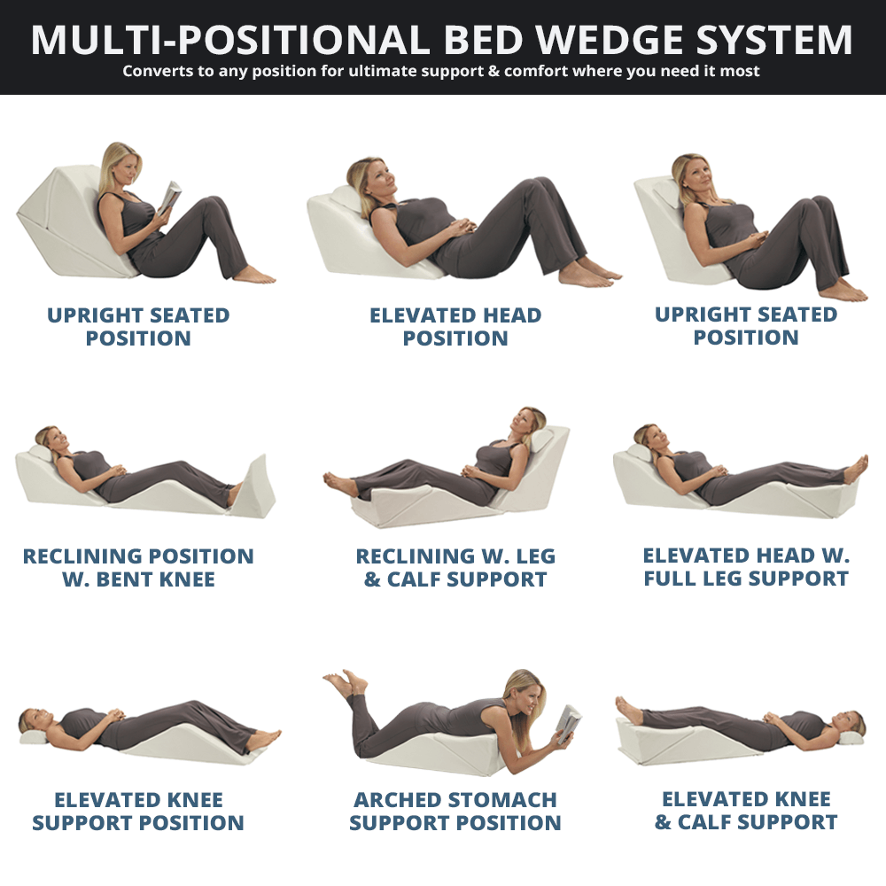 Wedge Pillow Body Position Wedges Back Positioning Elevation