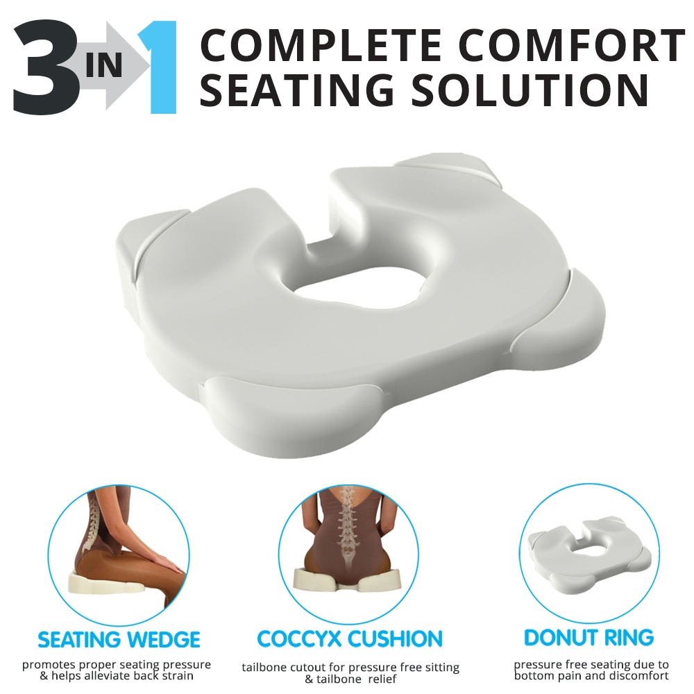 Coccyx WEDGE CUSHIONS are usually better than doughnut cushions for Tailbone  Pain, Coccyx Pain, Coccydynia.