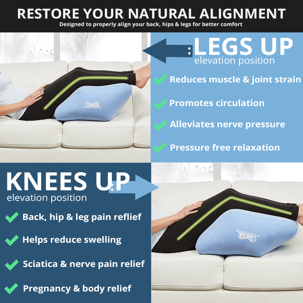 KneezUp Leg Wedge Cushion Raises Knees To A Therapuetic Height