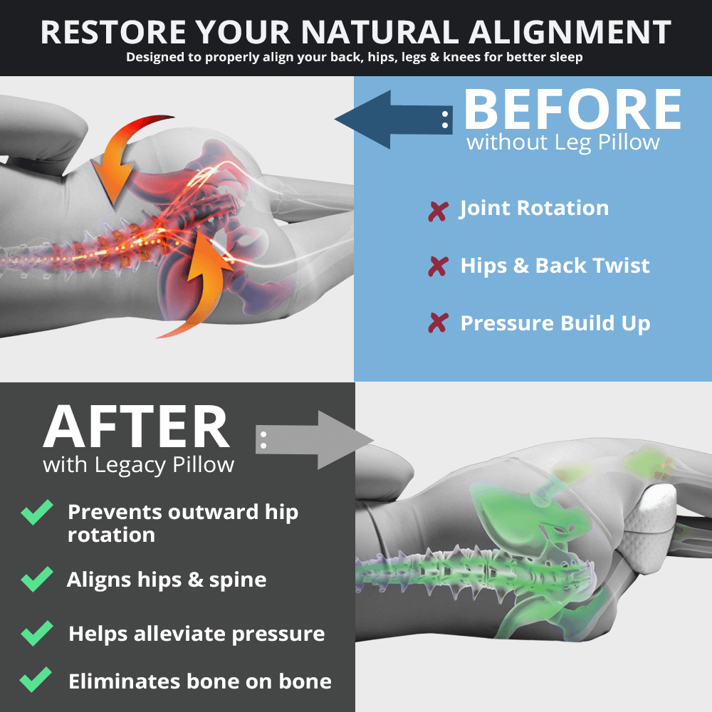 Align Pillow, Spine Alignment & Support