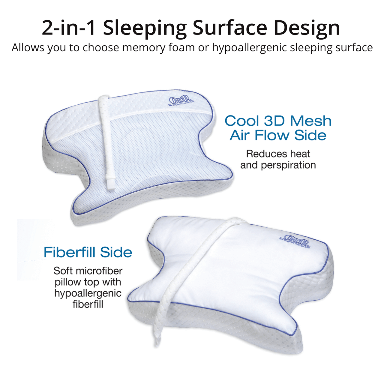 Contour CPAP Pillow 2.0 – Apnée Santé