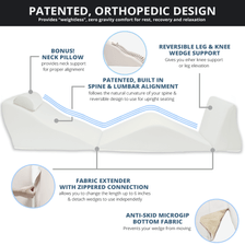 Wedge is designed to promote natural spinal alignment to comfort your back