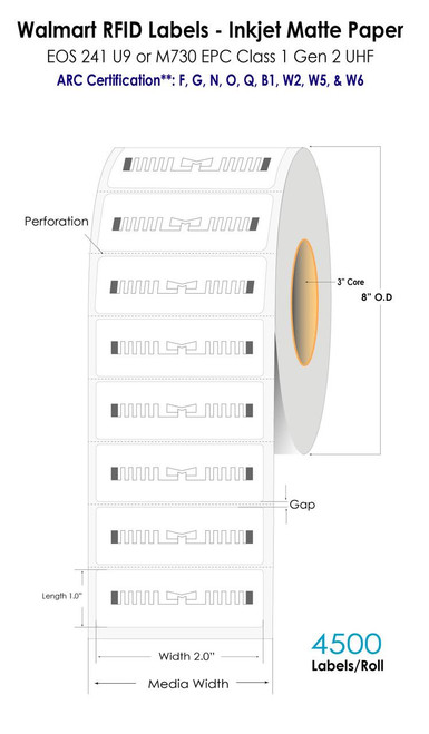 MediaJET Walmart RFID Labels - 2" x 1" Inkjet Matte Paper - 4500/Roll 3" Core/8" OD  MJ40905 MediaJET Walmart RFID Labels - 2" x 1" Inkjet Matte Paper - 4500/Roll 3" Core/8" OD  MJ40905