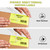 LabelJET Direct Thermal 4"x6" Fanfolded Yellow Shipping Labels for UPS, USPS, Fedex (1 Pack, 500 Labels)  LJ20605