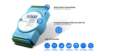 Advantech ADAM-6300 Series Launch