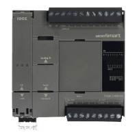 Modular PLCs