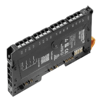 Modular I/O Systems