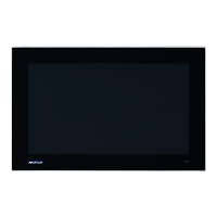 Industrial Monitors