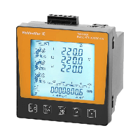 Power Monitoring Panel Displays
