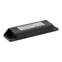 Coded Magnetic Switches